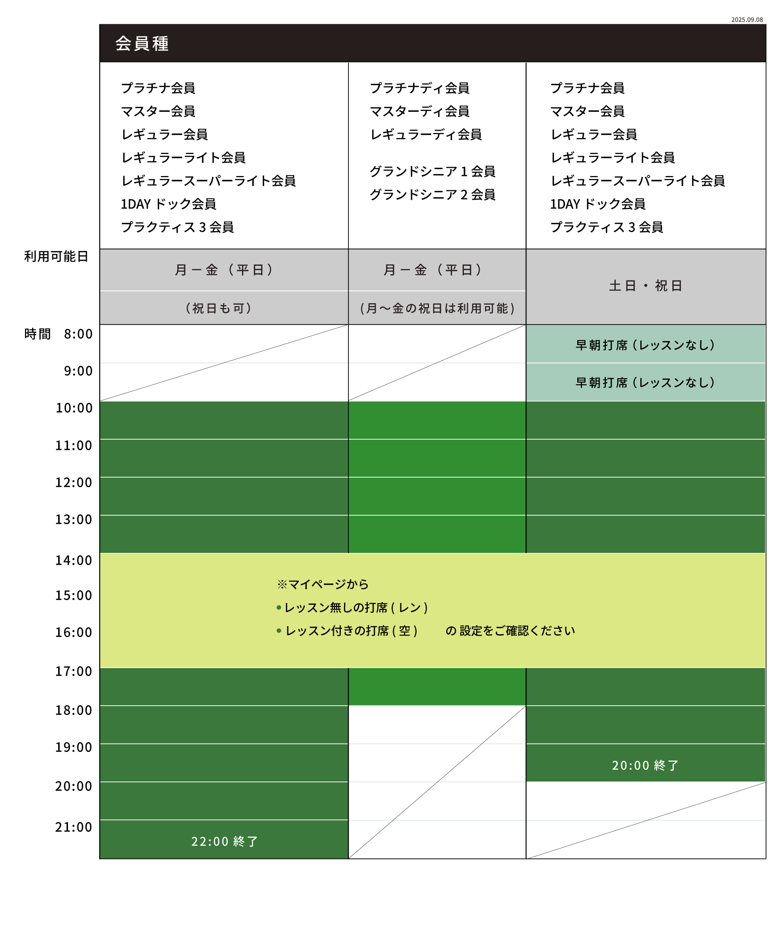 タイムテーブル